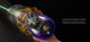 ‏שואב אבק עומד Dyson V15s Detect Submarine דייסון