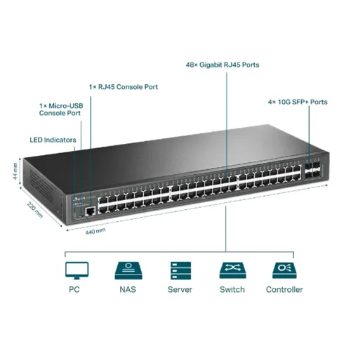  רכזת רשת / ממתג TP-Link TL-SG3452