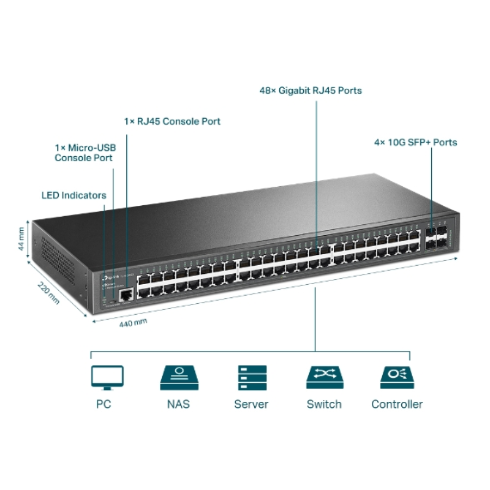  רכזת רשת / ממתג TP-Link TL-SG3452