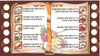 20 סדר סימני ראש השנה ויהי רצון להדבקה