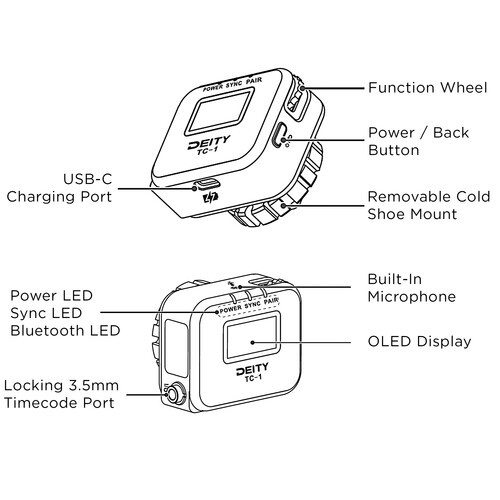 קופסת סנכרון Timecode אלחוטית Deity TC-1