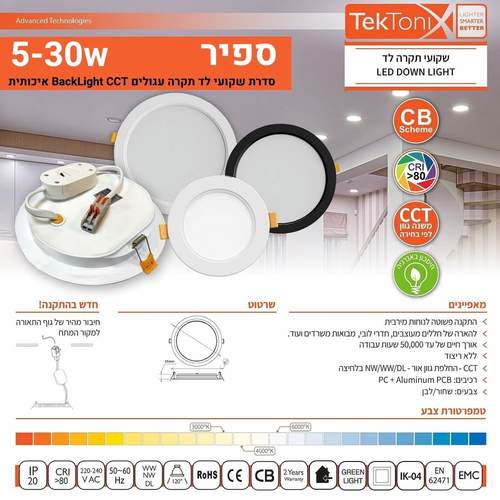 שקוע פנל עגול 12W שחור ספיר טקטוניקס