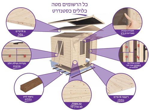 מחסן עץ פרימיום 3X3 Avon  עובי 45 