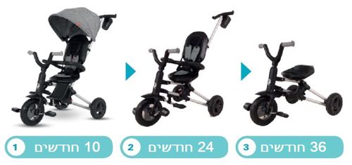 תלת אופן דו-כיווני מתקפל סופר קומפקטי נובה ניילו Nova Niello עם שלדה שחור מט - שחור