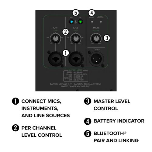 זוית נוספת Mackie Thrash212 GO