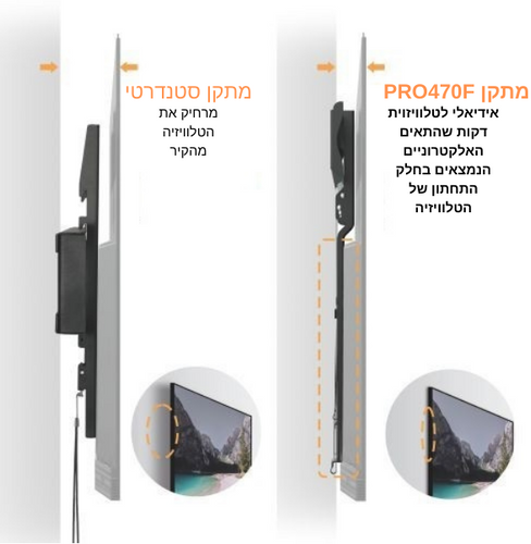מתקן תלייה לטלוויזיה EAZO PRO470F OLED