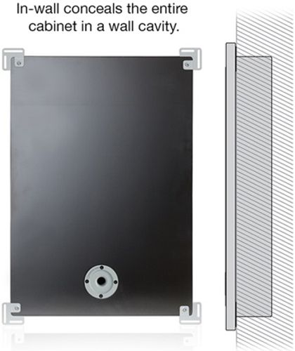 רמקול מעוצב על הקיר MONITOR AUDIO SoundFrame 1 מוניטור אודיו