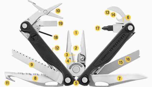 לדרמן CHARGE PLUS מושחם עם נרתיק בצבע שחור מבית לדרמן LEATHERMAN