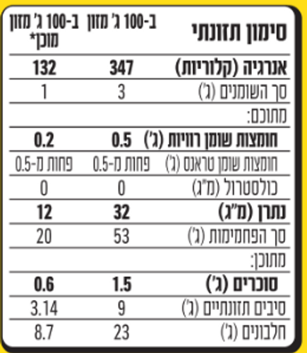 פתיתיPRO ריזוני חומוס 100% עדשים צהובות אורגניות בצורת אורז ׁ(250 גרם)- NUTRAZEN