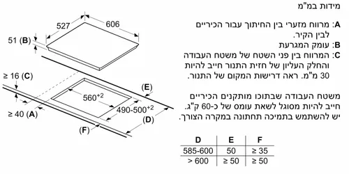 אינדוקציה כיריים 60 ס