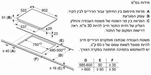 כיריים אינדוקציה 80 ס