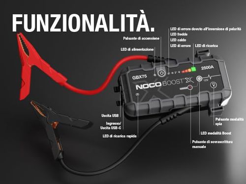 בוסטר התנעה GBX75 אלקטרוני 2500A 12V NOCO