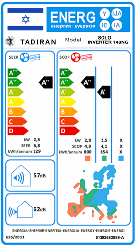 ‏מזגן עילי Solo Inv 140NG שנת 2023 Tadiran ‏1.0 ‏כ
