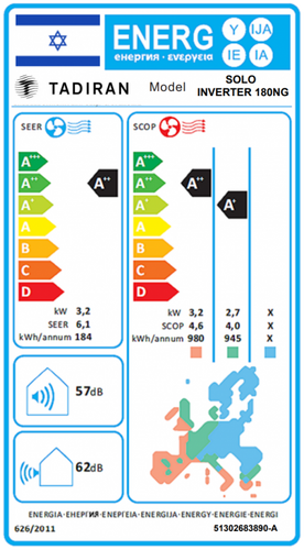 ‏מזגן עילי Solo Inv 180NG שנת 2023 Tadiran ‏1.25 ‏כ