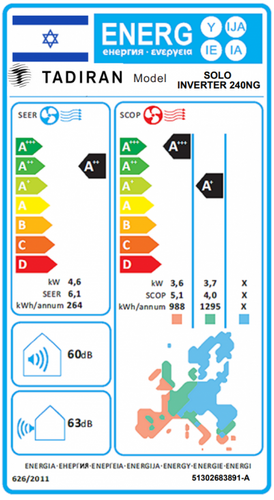‏מזגן עילי Solo Inv 240NG שנת 2023 Tadiran ‏2.0 ‏כ