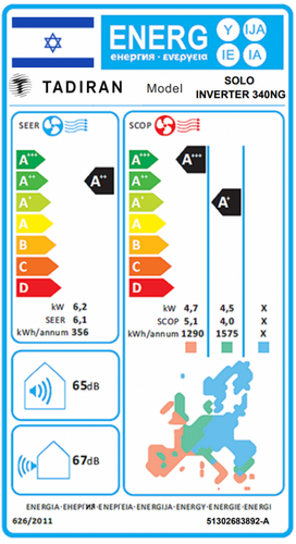 ‏מזגן עילי Solo Inv 340NG שנת 2023 Tadiran ‏2.5 ‏כ