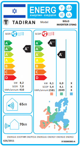 ‏מזגן עילי Solo Inv 370NG שנת 2023 Tadiran ‏3.5 ‏כ