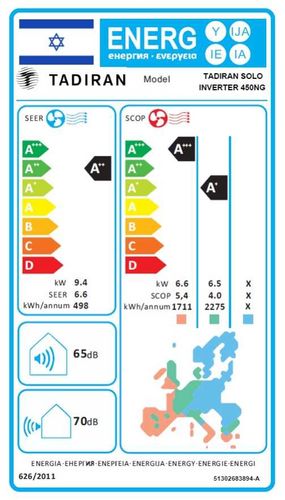 ‏מזגן עילי Solo Inv 450NG שנת 2023 Tadiran ‏4.0 ‏כ