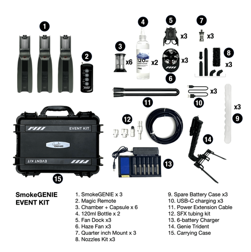 קיט 3 מכונות עשן מקצועי SmokeGENIE Event Kit PMI Gear