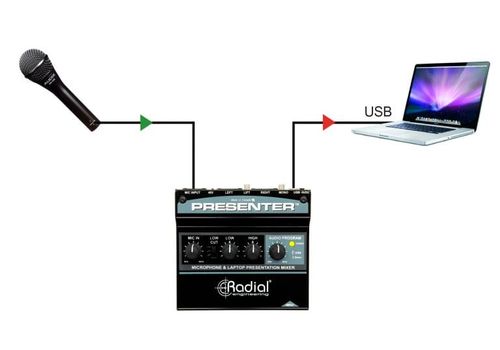 ממשק לנואמים Radial Presenter