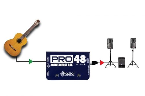 קופסת DI אקטיבי Radial Pro48