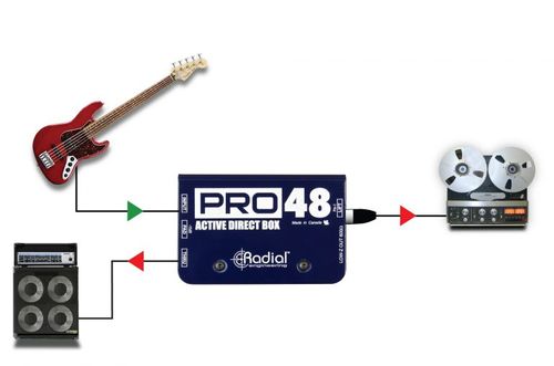 קופסת DI אקטיבי Radial Pro48