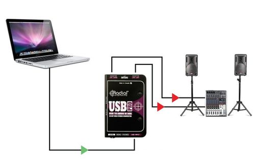 קופסת DI מקצועי Radial USB Pro מחשב