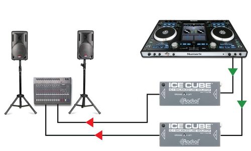 מבודד אות בודד Radial Ice Cube