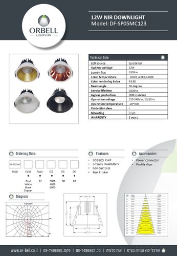 שקוע ניר NIR 12W קדח 75 מ"מ שחור אורבל ORBELL