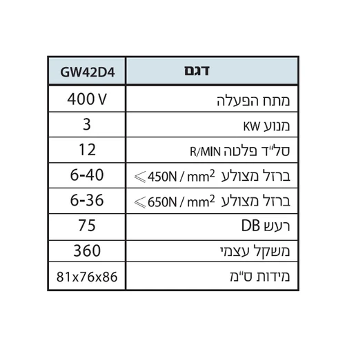 מכונת כיפוף ברזל בניין 42 מ