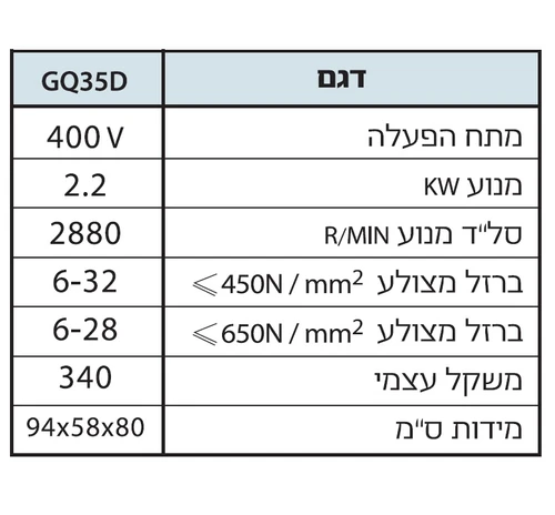 מספריים חשמליות לחיתוך ברזל בניין 32 מ