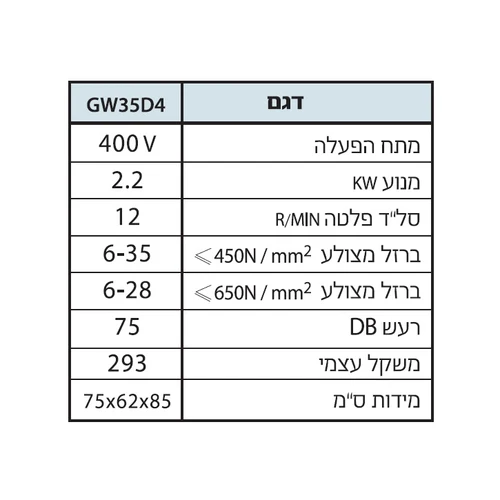 מכונת כיפוף ברזל בניין 35 מ