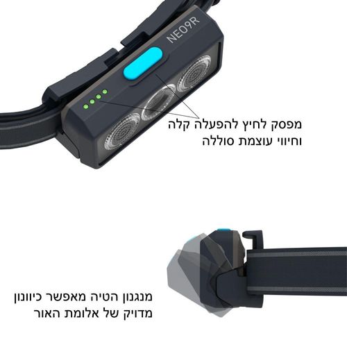NEO9R פנס ראש 1200 לומנס מבית לדלנסר