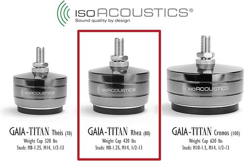 ISO Acoustics GAIA-TITAN Cronos