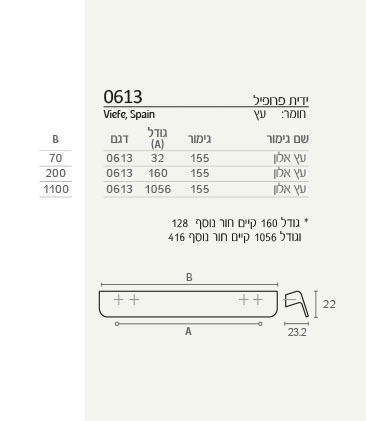 ידית למטבח - פרופיל מעץ חיבור קדמי