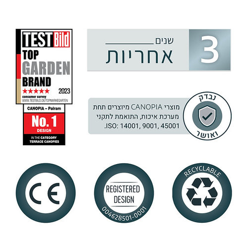 גגון Nancy אפור שקוף 1x3