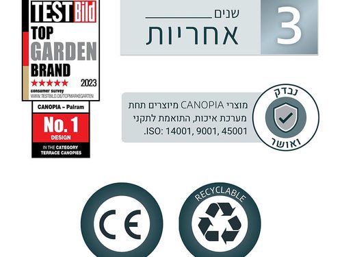 גגון Amsterdam אפור שקוף 1.4x2.2 מק