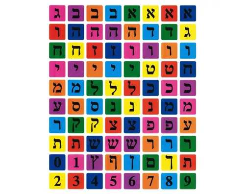 מדבקות אותיות דפוס ומספרים בצורת ריבועים צבעוניים - דגם 877
