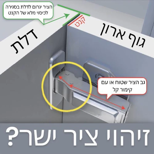 זיהוי ציר ישר קנט מלא שתילה בדחיפה press תואם Hettich-Grass מרחק חורים 52 מ