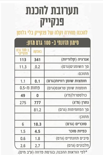 תערובת תמי לפנקייקס ללא גלוטן 300 גרם 