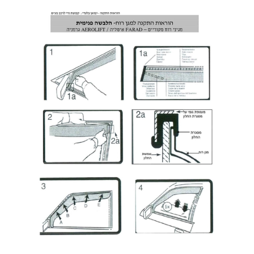 מגן רוח לרכב אודי A3 מ 2013> תוצרת FARAD איטליה - קיט 4 חלקים הלבשה פנימית מקורית