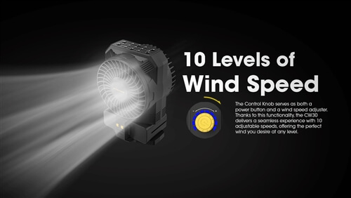 NITECORE CW30 מאוורר צילום קטן נייד
