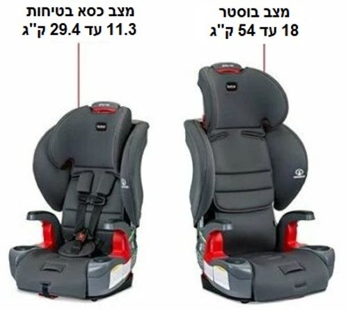 כסא בטיחות משולב בוסטר Grow With You עם בד SAFEWASH ללא כימיכלים - צבע Mode Black