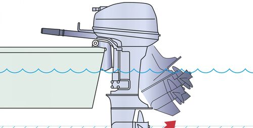 מנוע ימי לסירה ימית ימאה Yamaha F50HETL 50HP Long Shaft Outboard