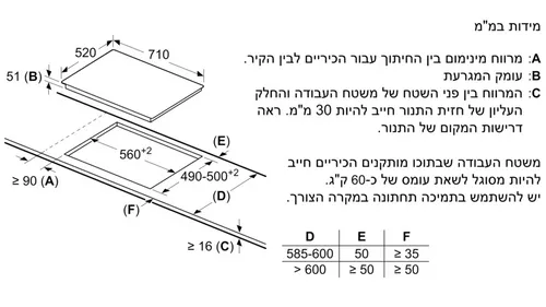 כיריים אינדוקציה 70 ס