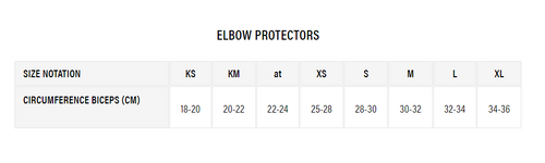 מגני מרפקים אי איקס אס שחור - IXS FLOW EVO