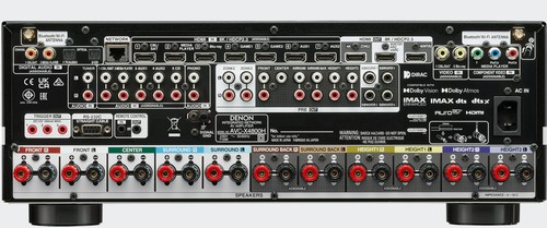 Denon AVC-X4800 