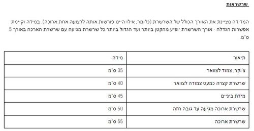 שרשרת תליון זהב משושה נפתח (עם מקום לתמונה) משובץ זרקונים - סמנתה (בקופסת מתנה מהודרת)