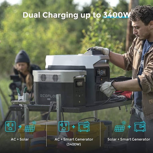 קיט תחנת כח ניידת ECOFLOW DELTA2000MAX + תא הרחבה