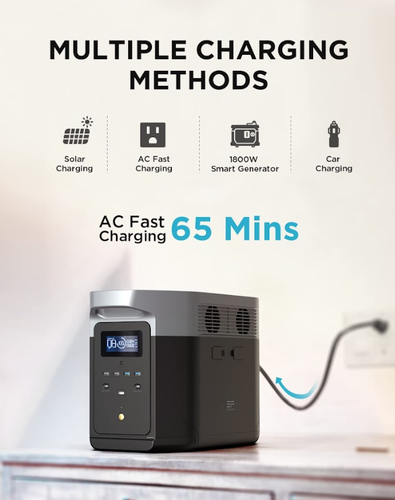 קיט תחנת כח ניידת ECOFLOW DELTA2000MAX + תא הרחבה + גנרטור חכם